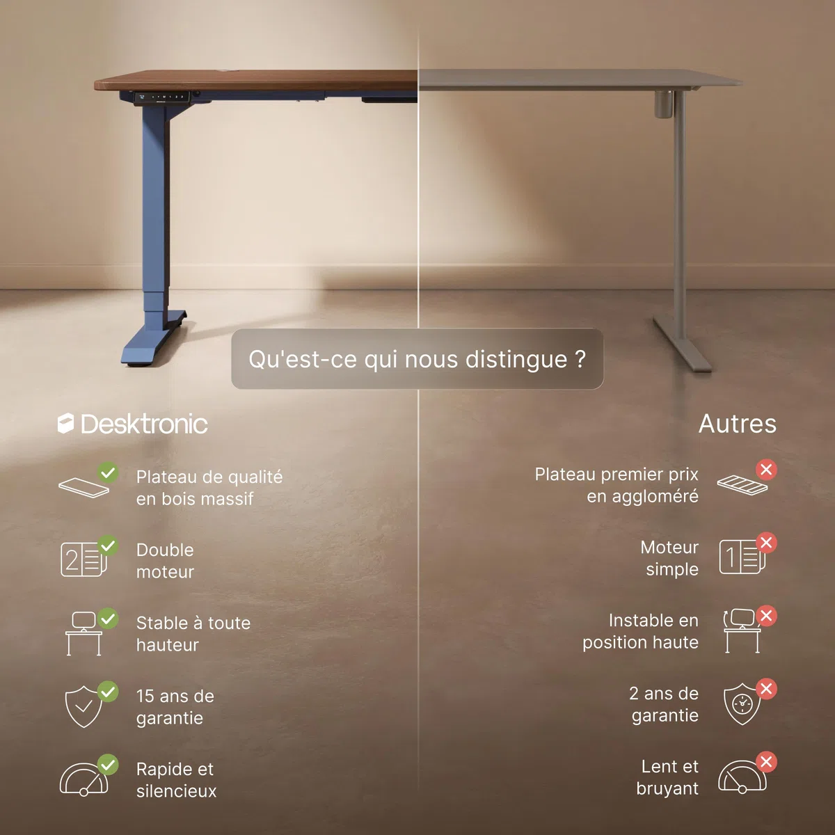 Desktronic Bureau Assis-Debout Électrique – Plateau de Table en Bois Massif – Hauteur Réglable et Stabilisée – Commande Tactile avec Mémoires – Ports USB Intégrés – Tableau Assis-Debout 180x80cm